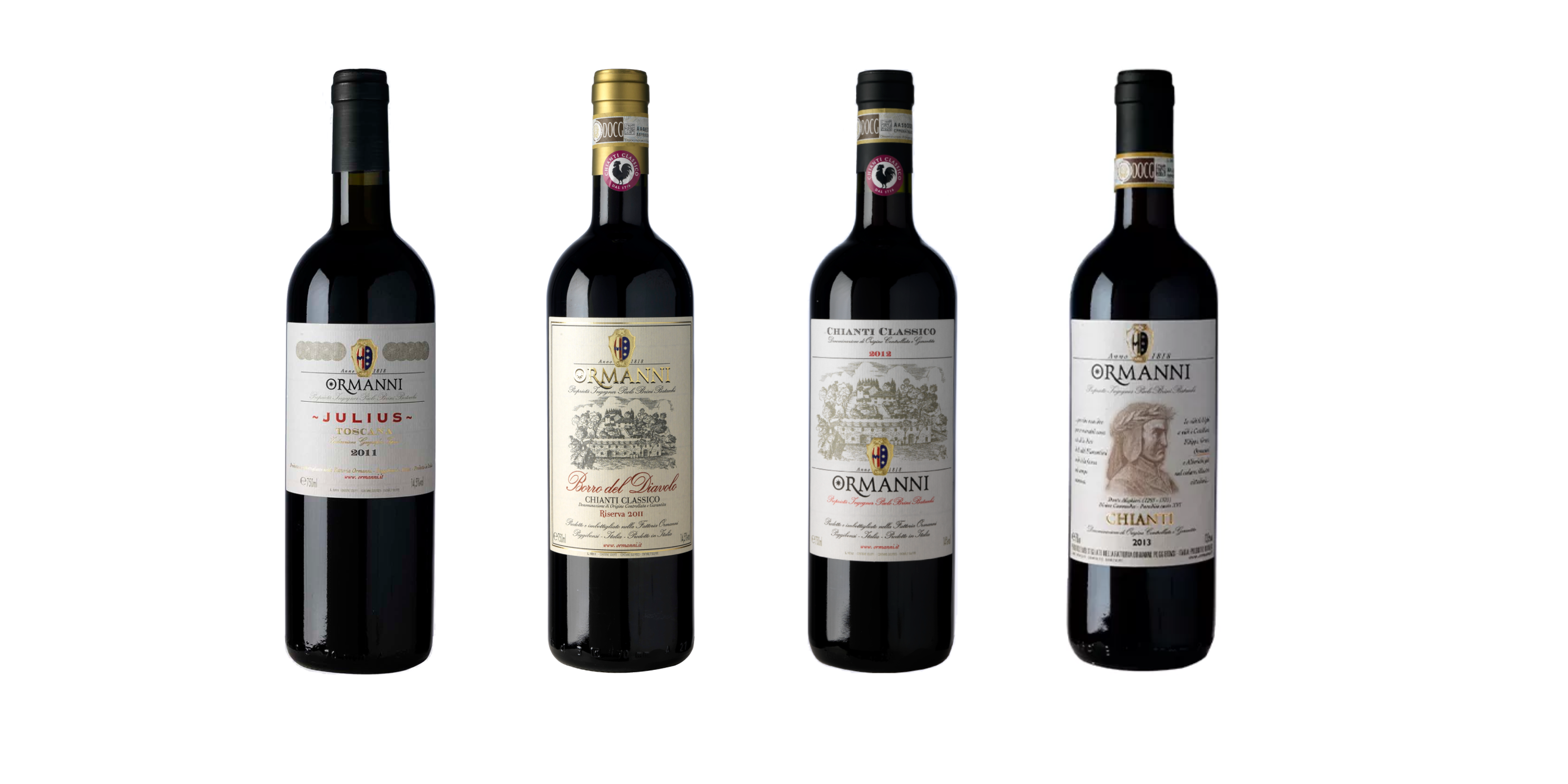 ormanni chianti varese